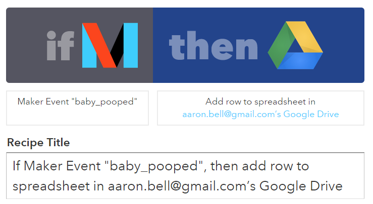 ifttt recipe